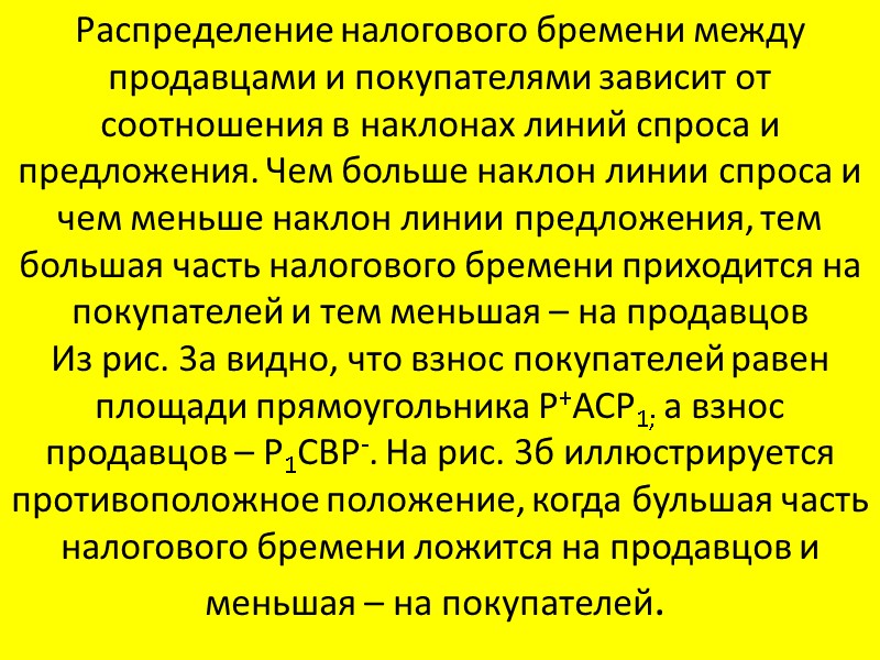 Распределение налогового бремени между продавцами и покупателями зависит от соотношения в наклонах линий спроса
